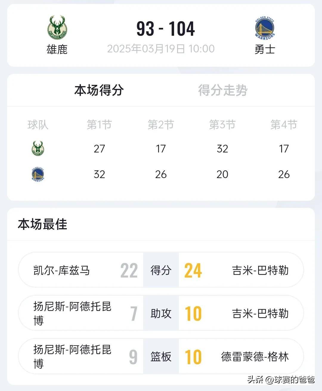 Karsa爆冷击败公牛，关键助攻震惊全场！